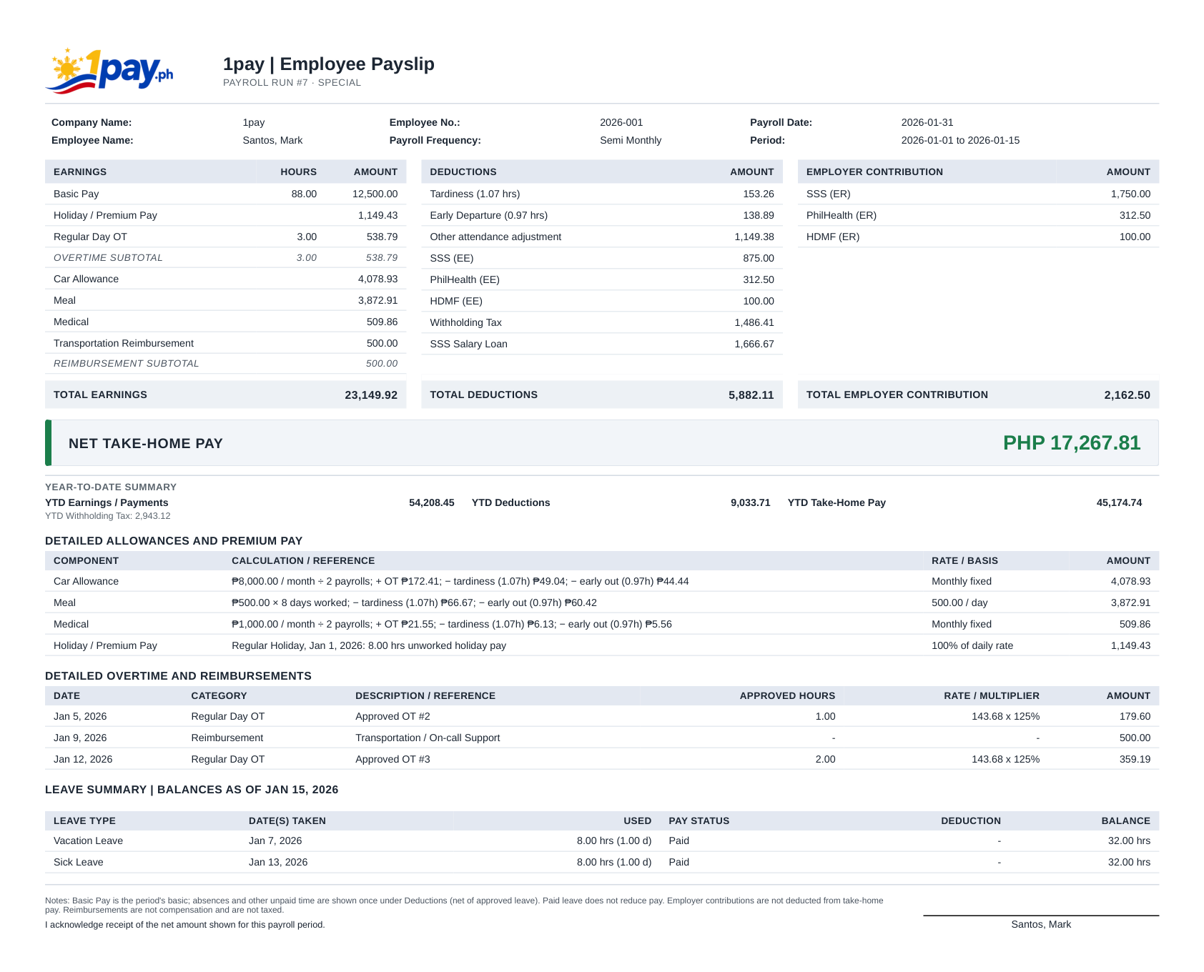 1pay sample employee payslip, showing earnings, deductions, employer contributions and net take-home pay